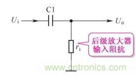 詳解耦合電路的原理、功能以及種類