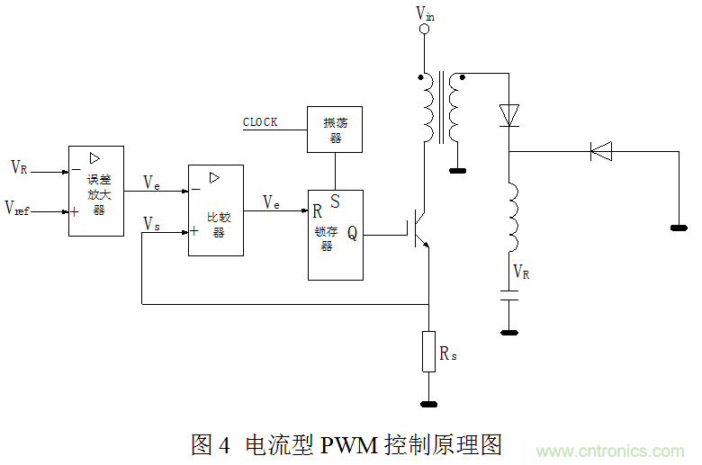 開(kāi)關(guān)電源”電壓型“與”電流型“控制的區(qū)別到底在哪？