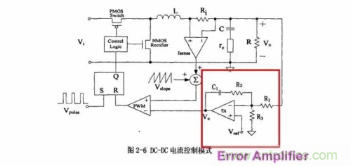 電源芯片的內(nèi)部結(jié)構(gòu)，你了解嗎？