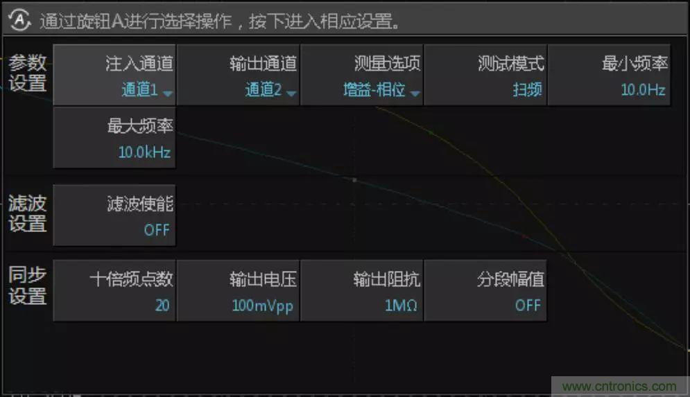 不只是一臺(tái)示波器！電源分析插件你真的會(huì)用了嗎？