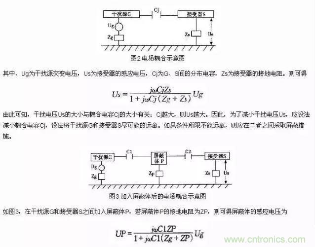 濾波、接地、屏蔽、PCB布局四大視角看EMC設(shè)計(jì)