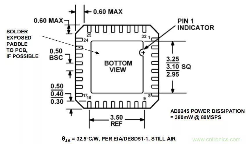 夏日炎炎，電路散熱技巧你都Get到?jīng)]有？