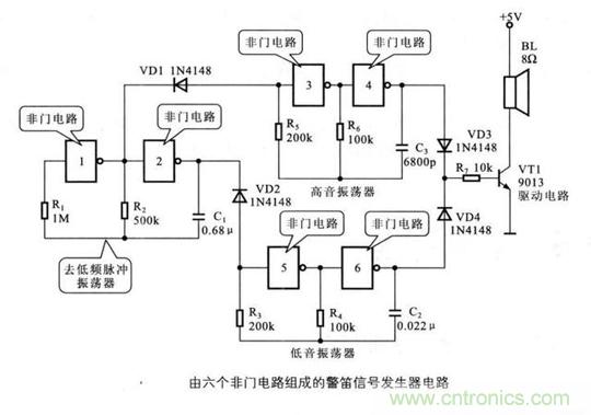 解讀數字電路器件：門電路、與門電路、或門電路、非門電路及實例