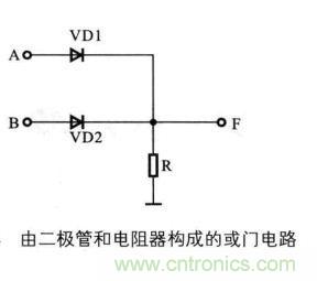 解讀數字電路器件：門電路、與門電路、或門電路、非門電路及實例