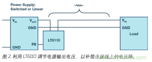 如何防止由電源線引起的電壓波動？