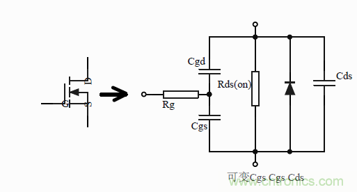 如何改善開關(guān)電源電路的EMI特性？