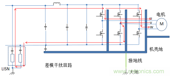 產品傳導發(fā)射電壓法超標問題案例分析