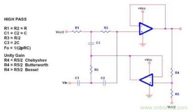 單電源運放濾波器設(shè)計