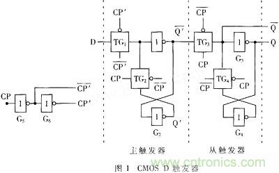 CMOS觸發(fā)器的結(jié)構(gòu)與工作原理