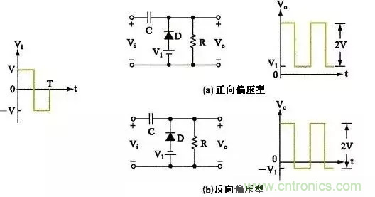 穩(wěn)了！二極管鉗位電路都在這了