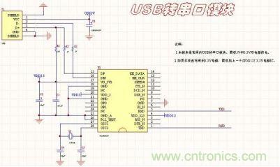 電氣工程師的必備的16種常用模塊電路分析