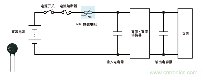 如何使用浪涌電流限制器NTC（二）