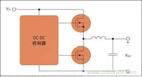 電源系統(tǒng)開關控制器的MOSFET選擇