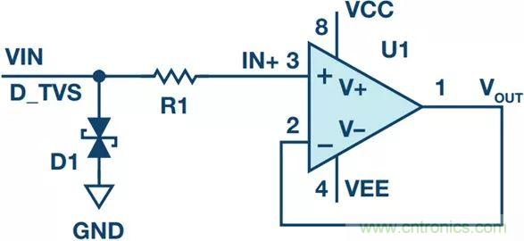 當(dāng)電子元件性能下降，如何保護(hù)您的模擬前端？