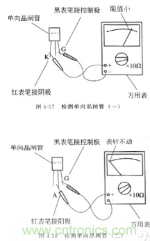 三大檢測(cè)晶閘管方法分析，你都會(huì)嗎？