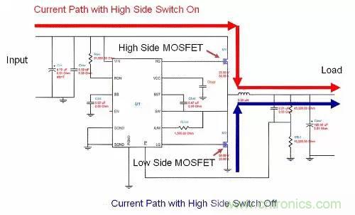 如何為開關(guān)電源選擇合適的MOSFET？