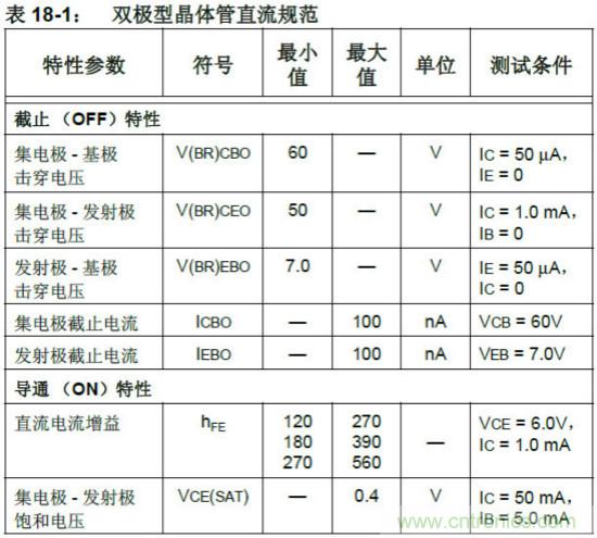 收藏！5V轉(zhuǎn)3.3V電平的19種方法技巧