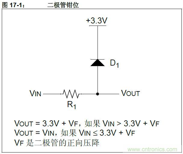 收藏！5V轉(zhuǎn)3.3V電平的19種方法技巧