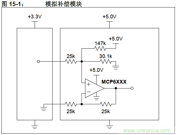 收藏！5V轉(zhuǎn)3.3V電平的19種方法技巧