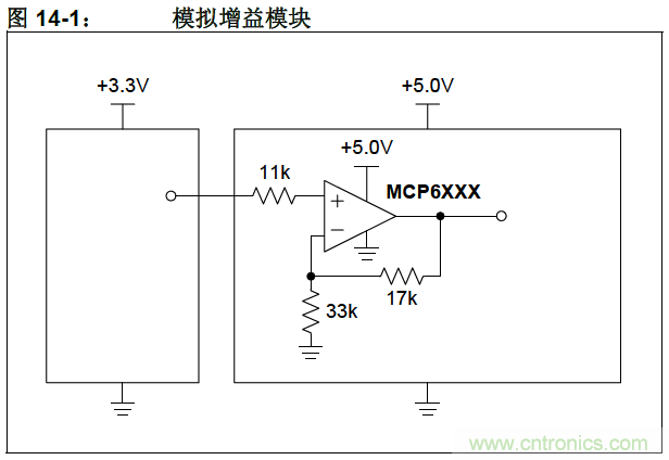 收藏！5V轉(zhuǎn)3.3V電平的19種方法技巧