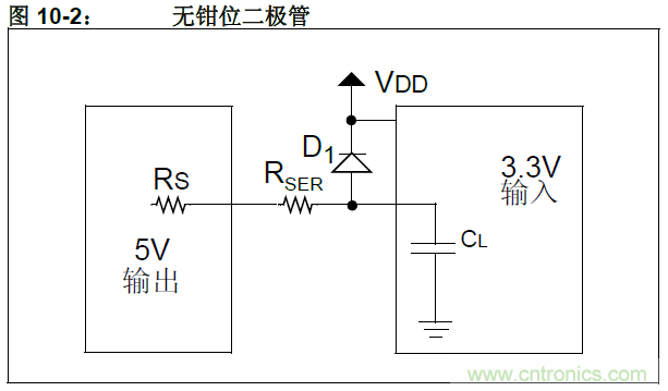 收藏！5V轉(zhuǎn)3.3V電平的19種方法技巧