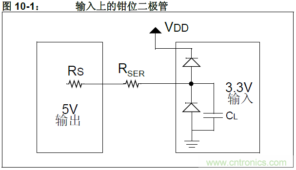 收藏！5V轉(zhuǎn)3.3V電平的19種方法技巧