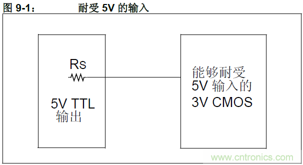 收藏！5V轉(zhuǎn)3.3V電平的19種方法技巧