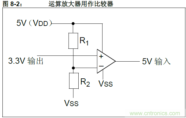 收藏！5V轉(zhuǎn)3.3V電平的19種方法技巧