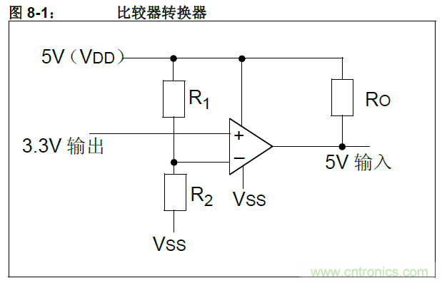 收藏！5V轉(zhuǎn)3.3V電平的19種方法技巧