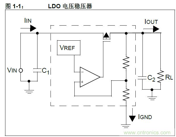 收藏！5V轉(zhuǎn)3.3V電平的19種方法技巧