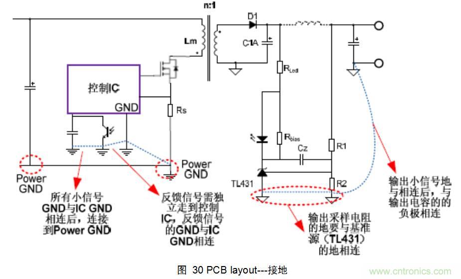 干貨：電路設(shè)計(jì)的全過程（含原理圖）