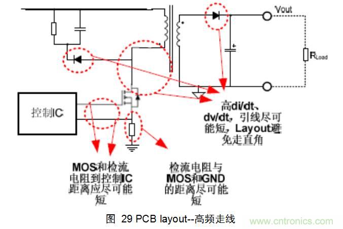 干貨：電路設(shè)計(jì)的全過程（含原理圖）