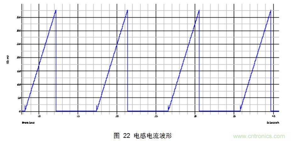 干貨：電路設(shè)計的全過程（含原理圖）