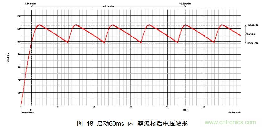 干貨：電路設(shè)計(jì)的全過程（含原理圖）