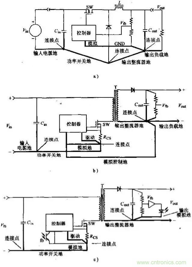 如何做好開關(guān)電源設(shè)計最重要的一步？（一）