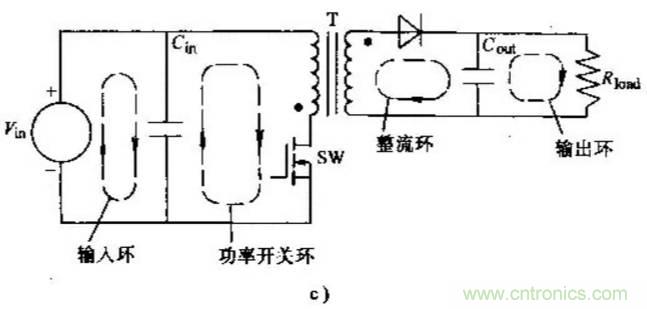 如何做好開關(guān)電源設(shè)計最重要的一步？（一）