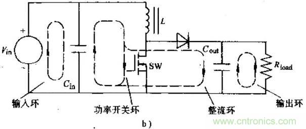 如何做好開關(guān)電源設(shè)計最重要的一步？（一）