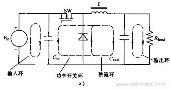 如何做好開關(guān)電源設(shè)計最重要的一步？（一）