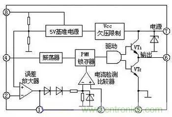 電源基礎(chǔ)電路圖集錦，工程師必備寶典！