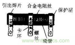 常見電阻器分類，你真的知道嗎？