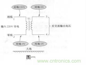 變壓器的冷知識(shí)你知道嗎？