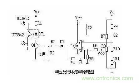 史上最全面解析：開關(guān)電源各功能電路