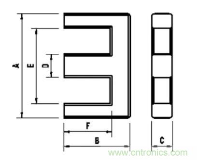 【干貨收藏】30多種磁芯優(yōu)缺點(diǎn)對比