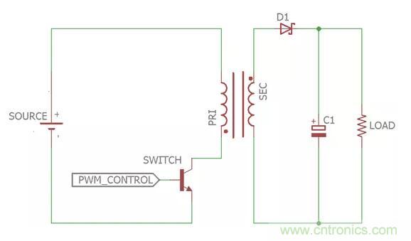 一文讀懂反激變換器種類、電路、效率、工作原理！