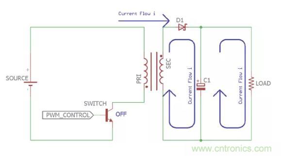 一文讀懂反激變換器種類、電路、效率、工作原理！