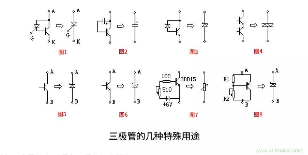 關于三極管的冷門小知識，你都知道嗎？