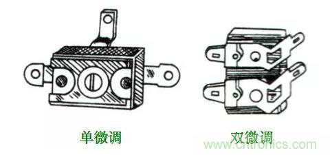 【收藏】N種電容器分類(lèi)詳解！