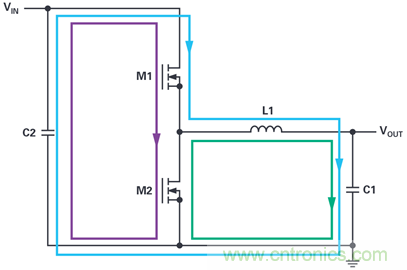 是否可以將低EMI電源安裝到擁擠的電路板上？