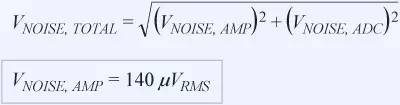 信號鏈中放大器噪聲對總噪聲有多少貢獻(xiàn)？