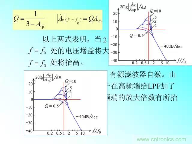 濾波電路大全，收藏以備不時(shí)之需！